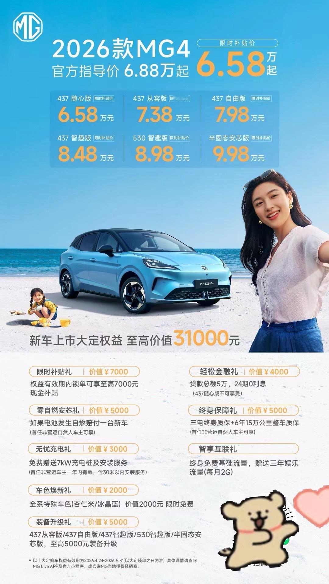 一图看懂2026款MG4的升级点，有一说一，限时补贴价格在6.58万元起确实很有