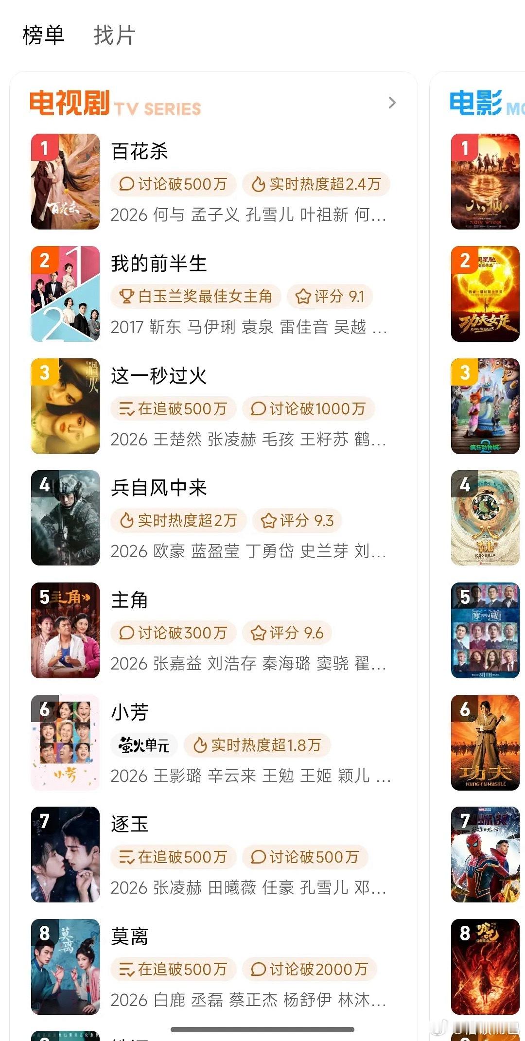 我的前半生长尾好牛啊，正片一集没看，在抖上把解说看完了 