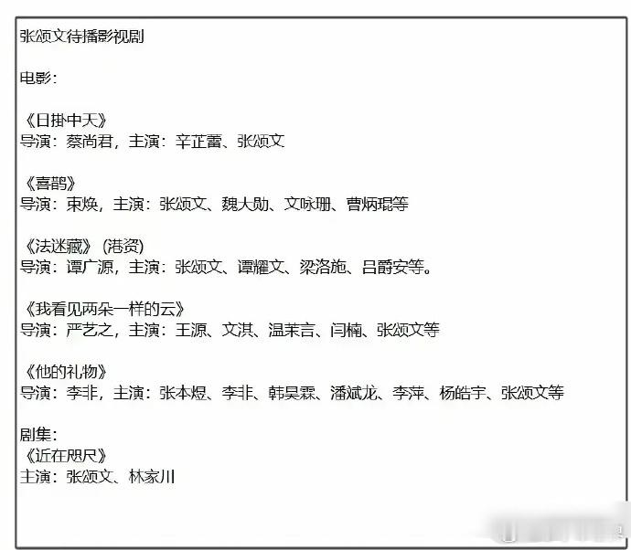 张颂文还有这么多影视剧没上，要是真的有问题，那投资人真的是赔惨了 