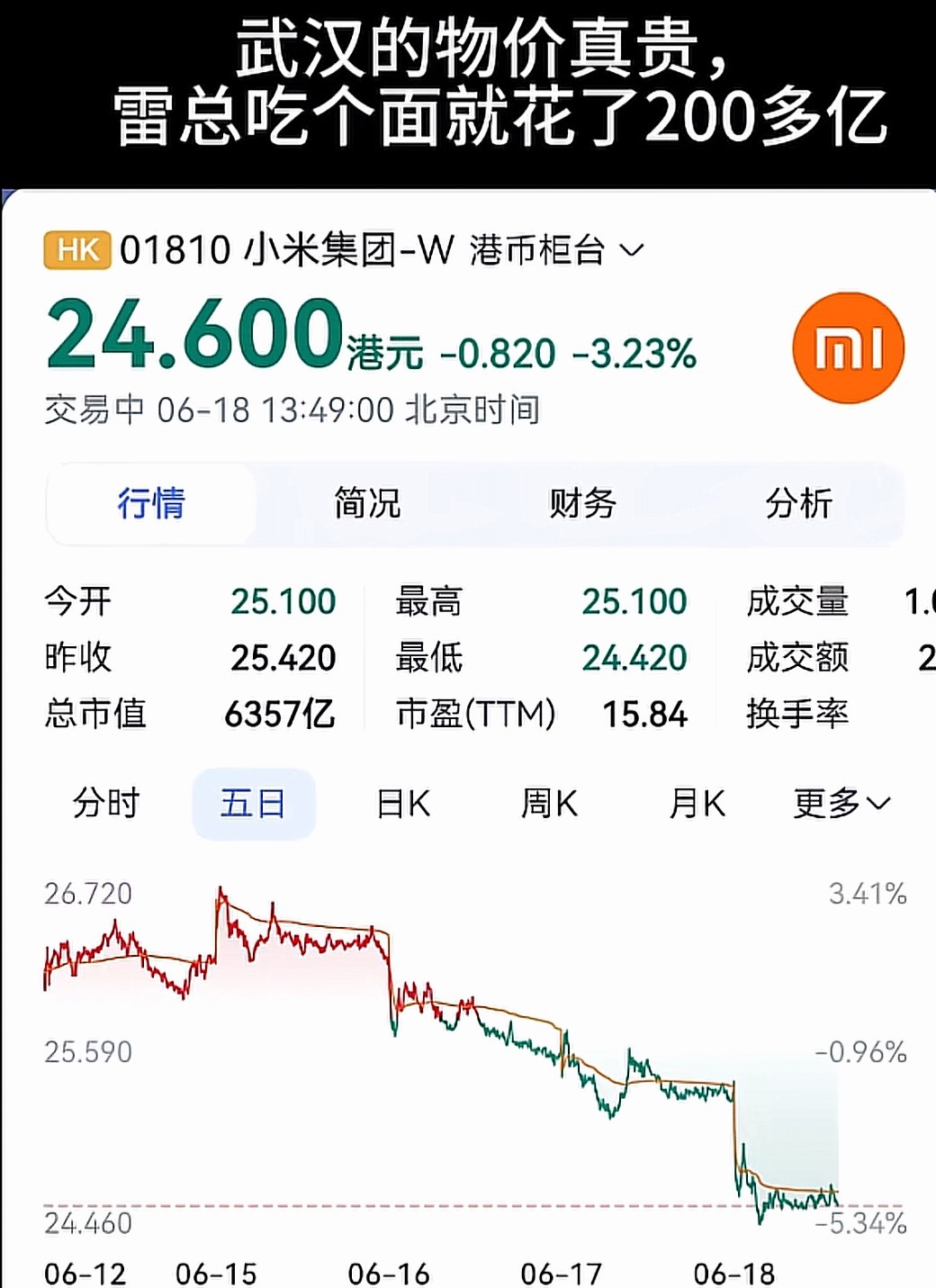 雷总的天价早餐雷军 小女孩