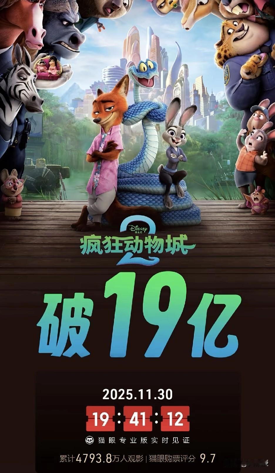 [震惊][震惊]
我去，这个电影🎬票房太猛了
学习结束，我要去电影院🎥看
看