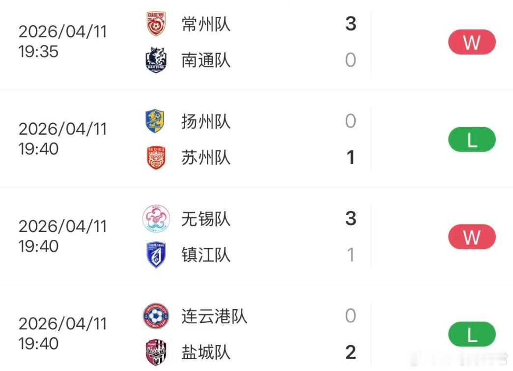 苏州1比0扬州2026“苏超”苏州队首场正式比赛在扬州市体育公园体育场开赛，苏州