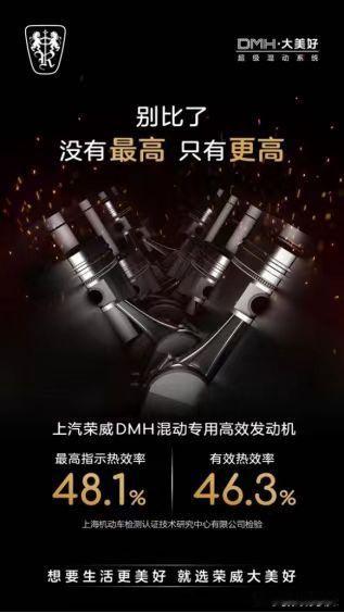 热效率达48.1%！上汽掏出一张2023年签发的国家级认证，显示一台型号为15H