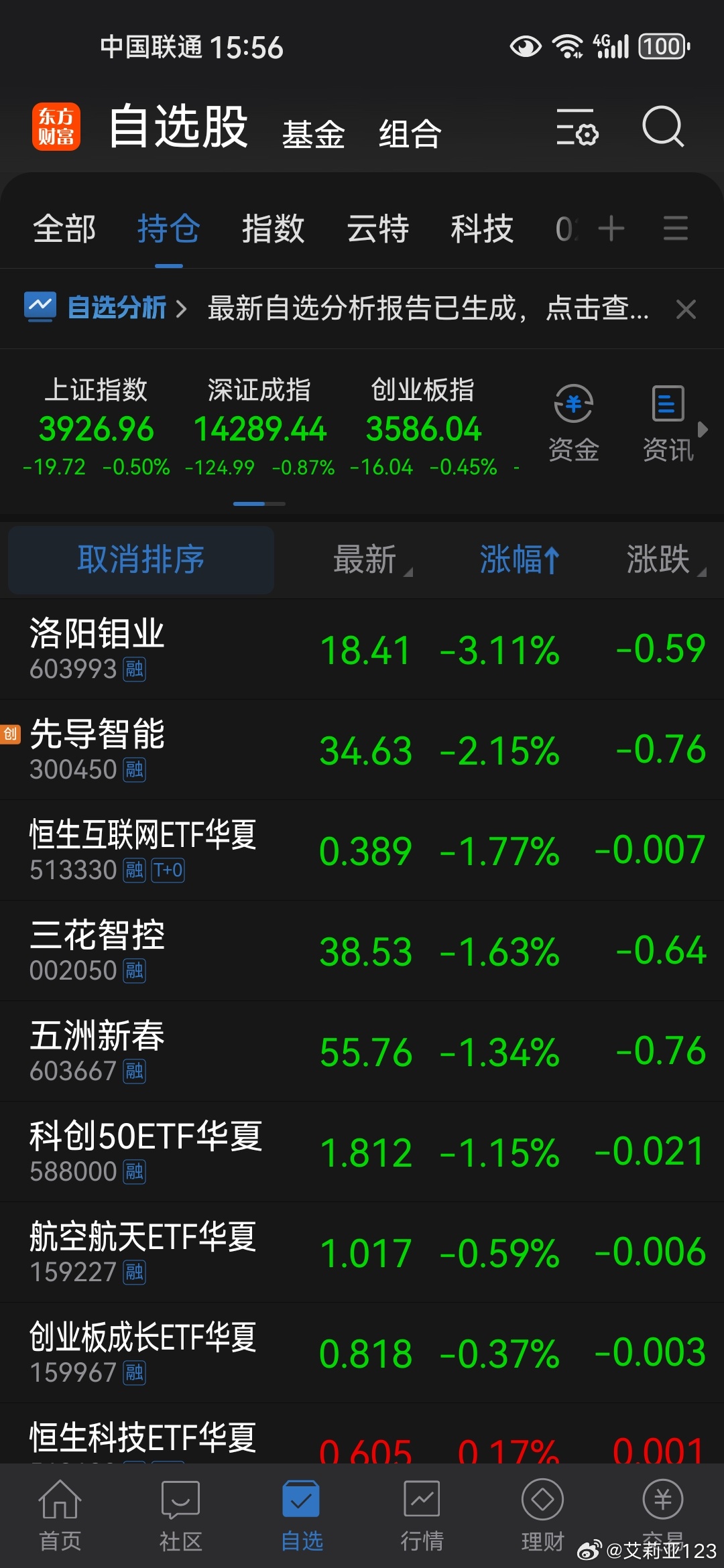 唉，又到了指数没跌多少，持仓成倍跌的日子小韭菜聊股票