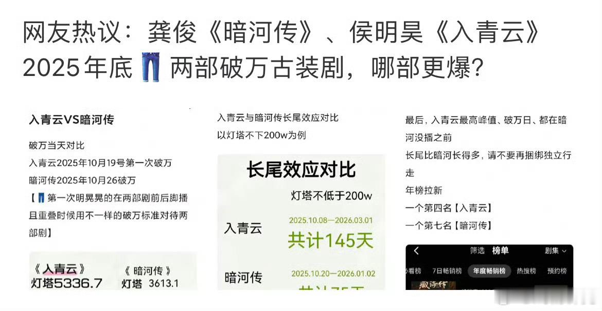 为啥这俩在不属于它们的领域比上了