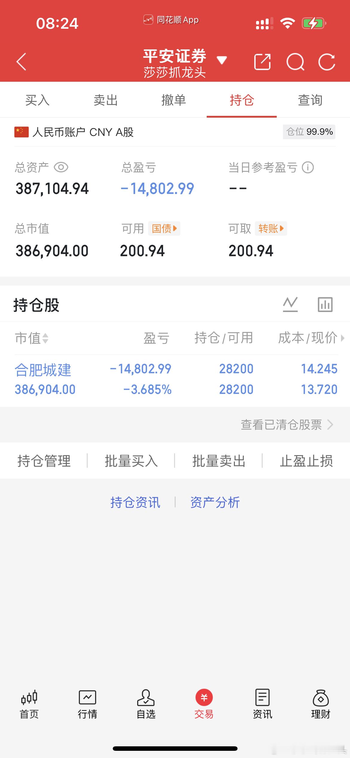 我一直在合肥！从赚15个点到现在亏3个点，说不难受肯定假的，这两天莎莎有事没有更
