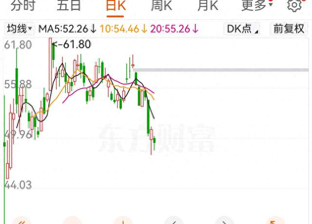 长鑫科技三年亏掉300亿，这家合肥芯片厂单季净利247.62亿