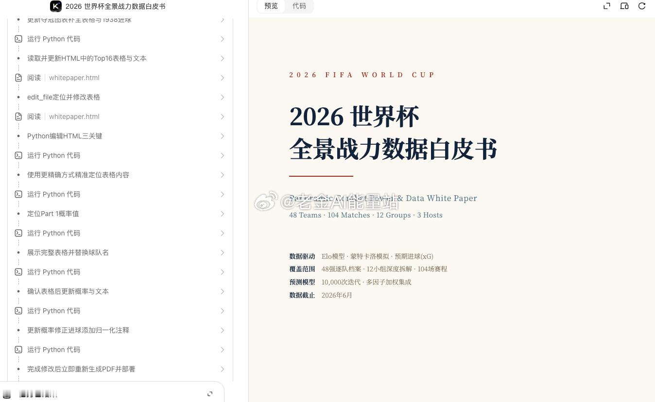 🏆 Kimi这波世界杯操作，真是贴脸开大2026美加墨世界杯马上开踢了，Kim