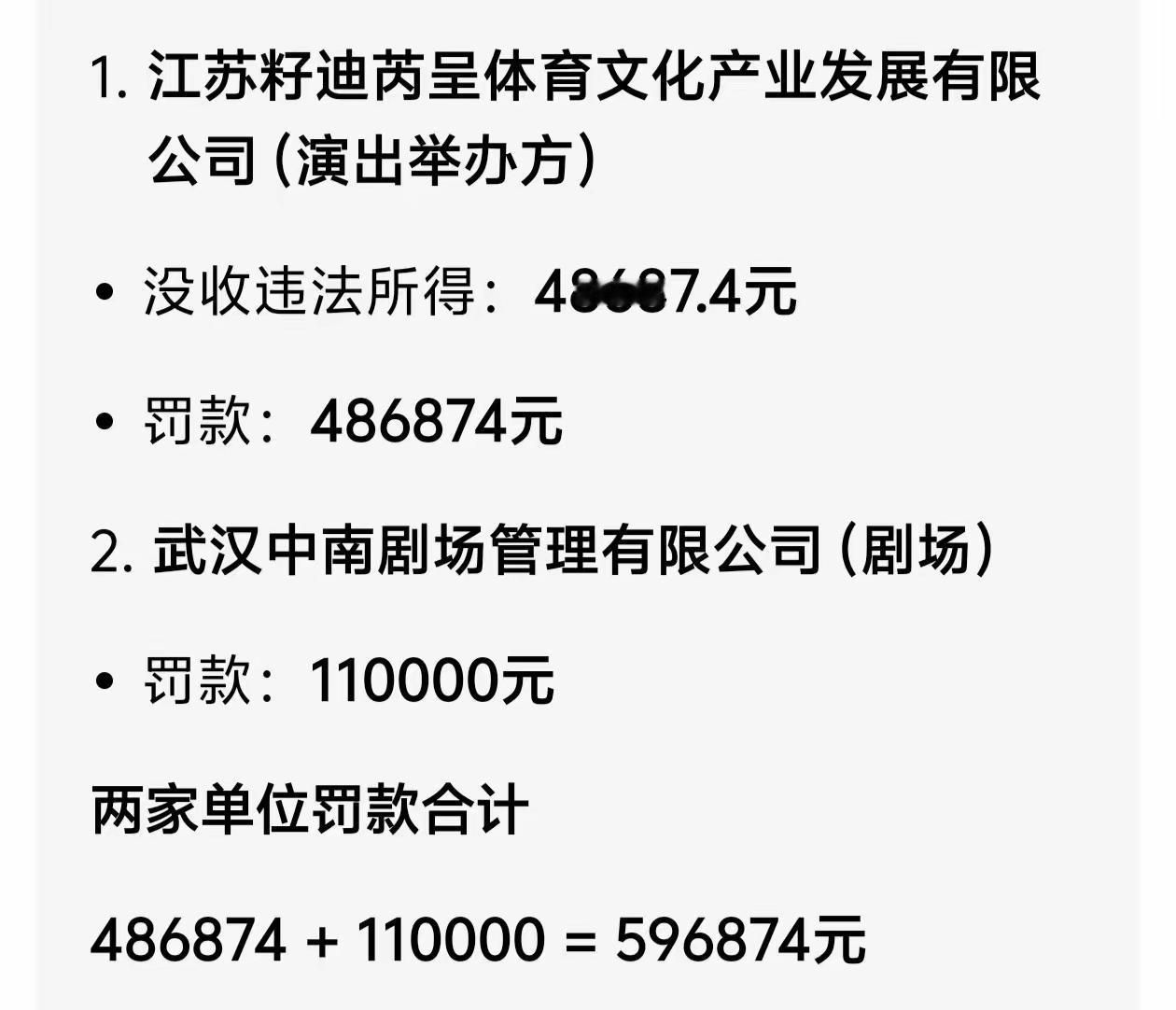 这是刚黑举报团队的一次伟大胜利，文旅部门共罚款64万元，不知道能给举报人光头码字