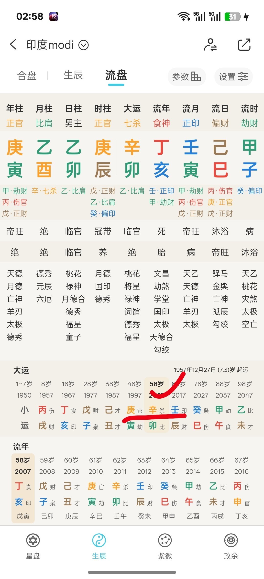 印度modi走偏财运开始往上发展 走官杀运职位一路升，工作出色 
