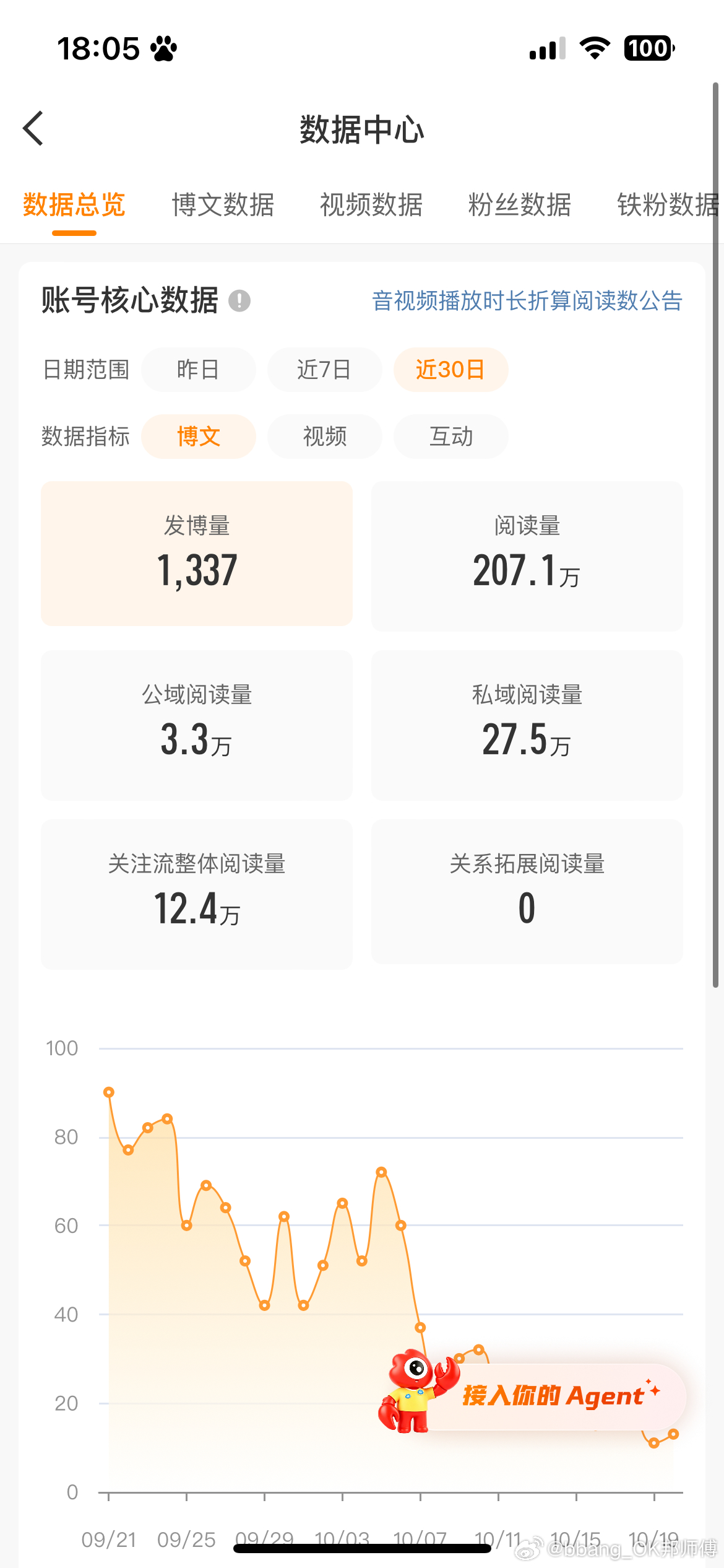 闭麦两天[求关注]看看我的ss能不能回来。实在不行我就真没办法了 ​​​