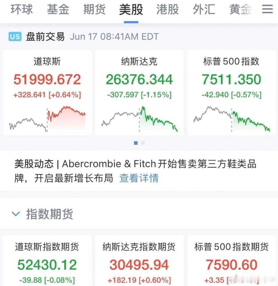 今晚沃什会释放什么信号！美联储“首秀”，市场屏息以待，等待凌晨新任美联储主席沃什