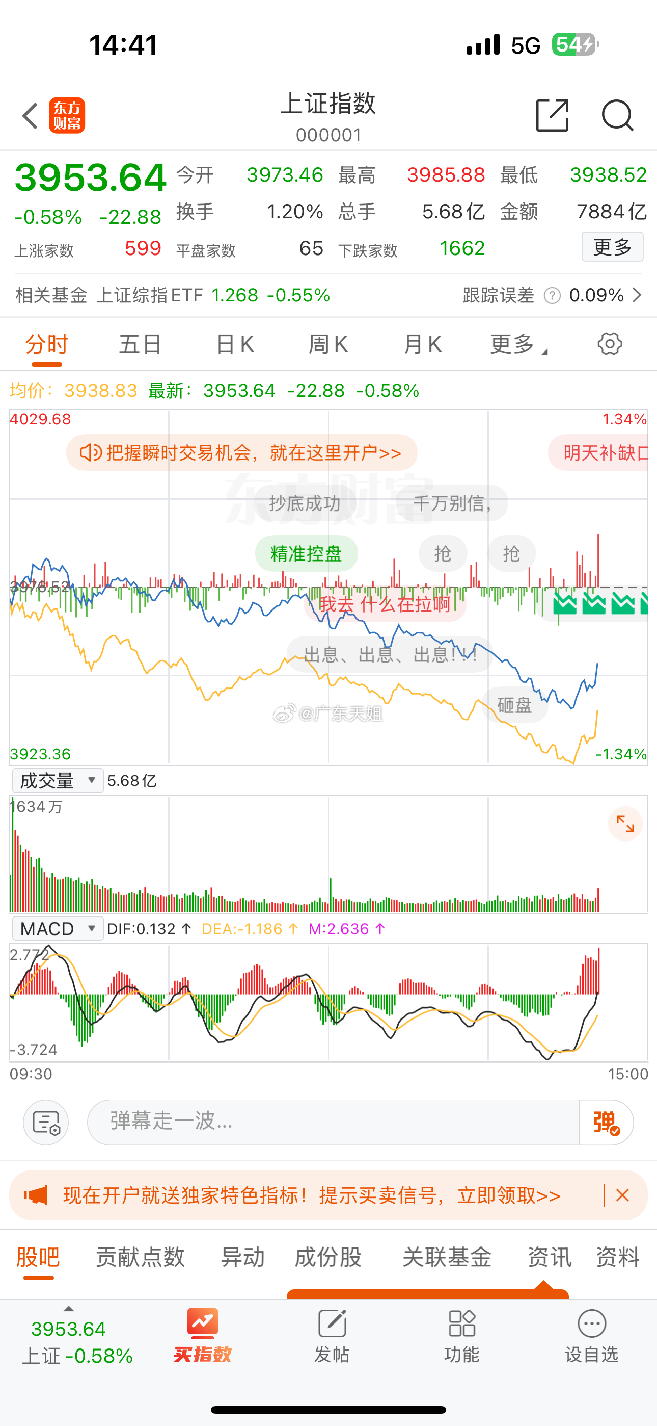 从当前情况来看，大盘回调或许真的是进场时机。首先，资金方面，11月3日尾盘北向资