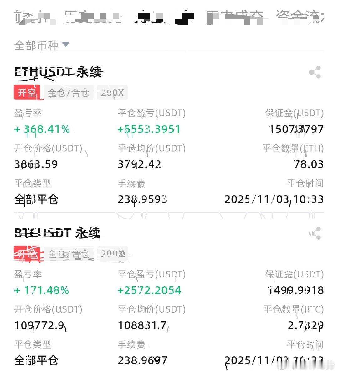 午间可以加餐了比特币超话币圈﻿ ​​​