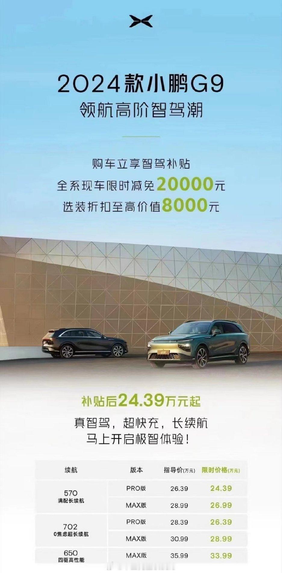 今天四月一是降价日，小鹏G9新政策之后价格来到了24.39w起！#小鹏g9致敬麦