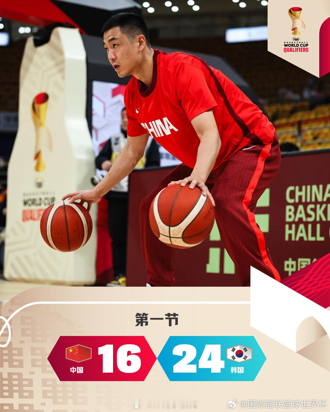 2027FIBA世界杯 亚大区预选赛第2️⃣比赛日B 组🇨🇳中国队VS韩国队