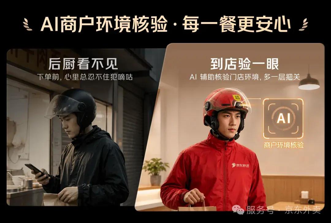 姐妹们，是不是点外卖总操心后厨卫生？东子骑手的AI头盔带后厨核验功能，取餐同步检