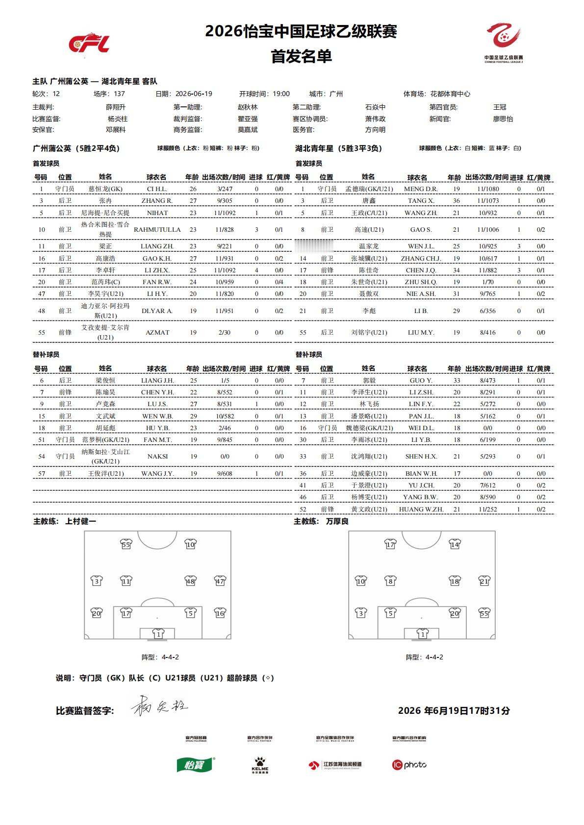 2026怡宝中乙联赛第十二轮｜广州蒲公英 VS 湖北青年星今日比赛首发名单公布！