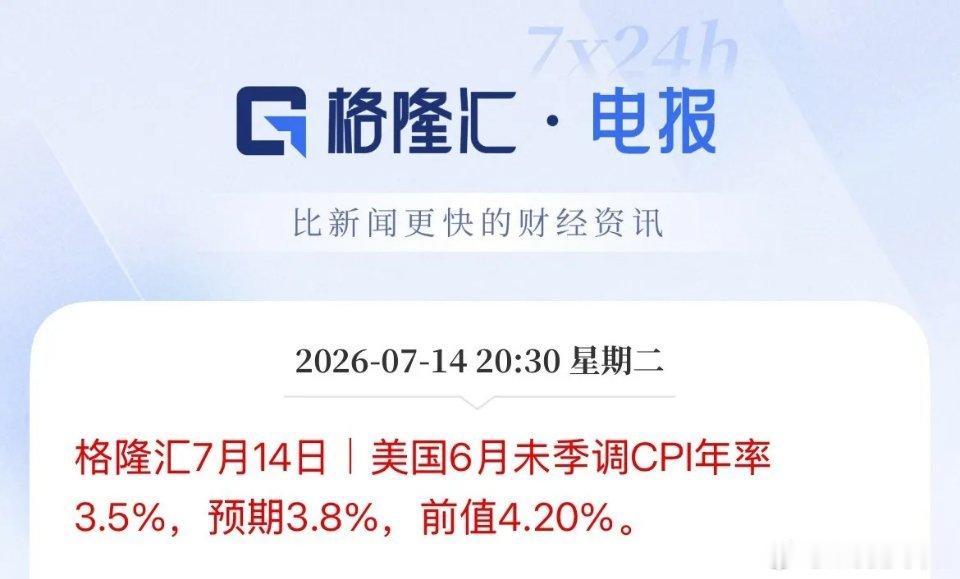 低于预期！科技要反弹了，7月美联储加息要顺延了，美国6月CPI数据低于预期仅为3