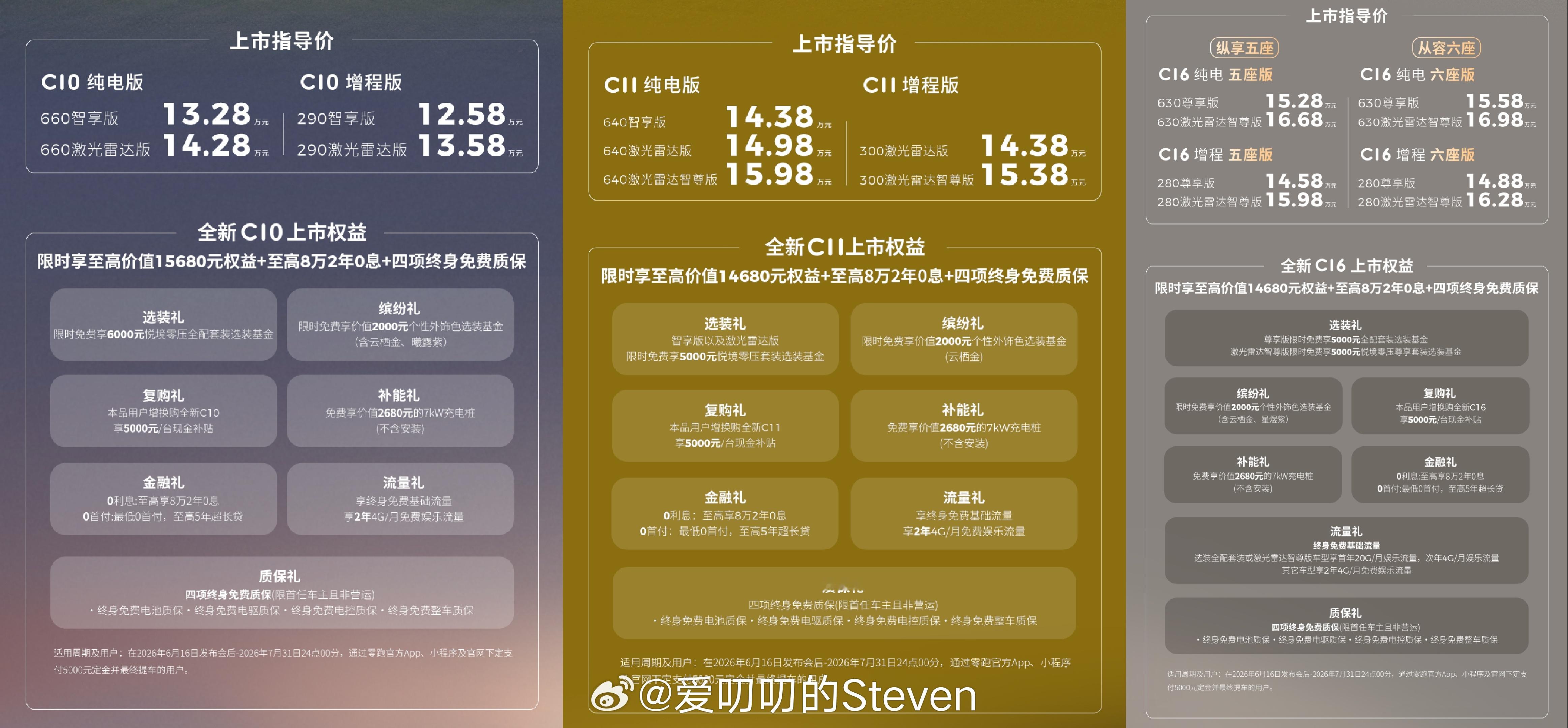 全新零跑C系列C10C11C16发布，全新C10 售价12.58-14.28万全