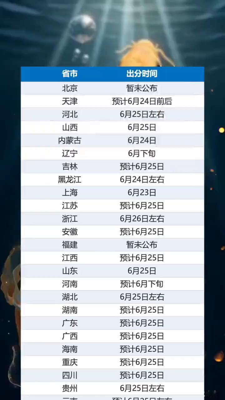 2026高考查分时间汇总。