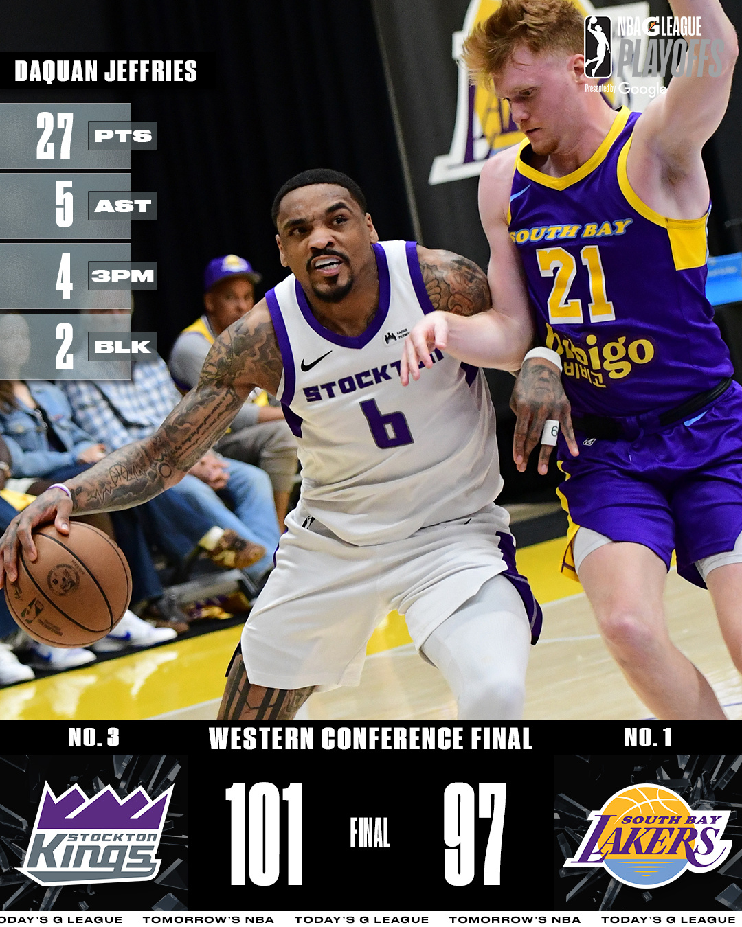 争冠失败，南湾湖人97-101不敌斯托克顿国王。蒂米18分，戴维斯28分。 