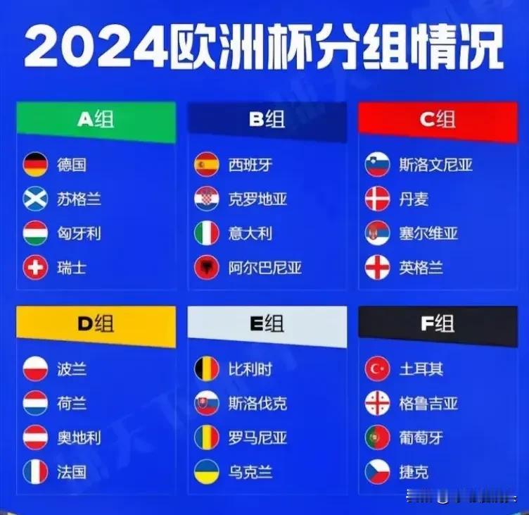 2024欧洲杯4大夺冠热门球队——

1，法国——40％
2，英格兰——20％
