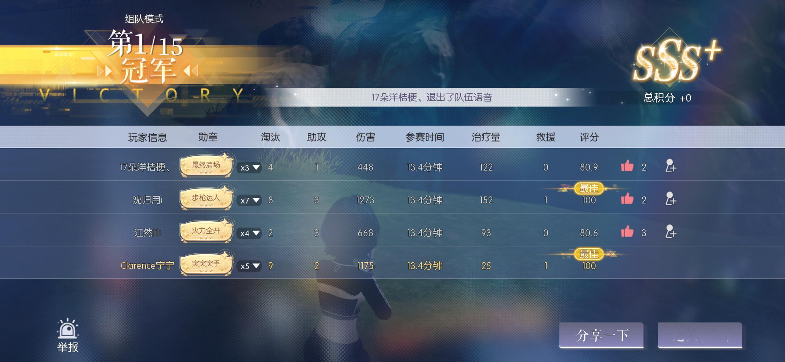 最后一把完美收场 ​​​
