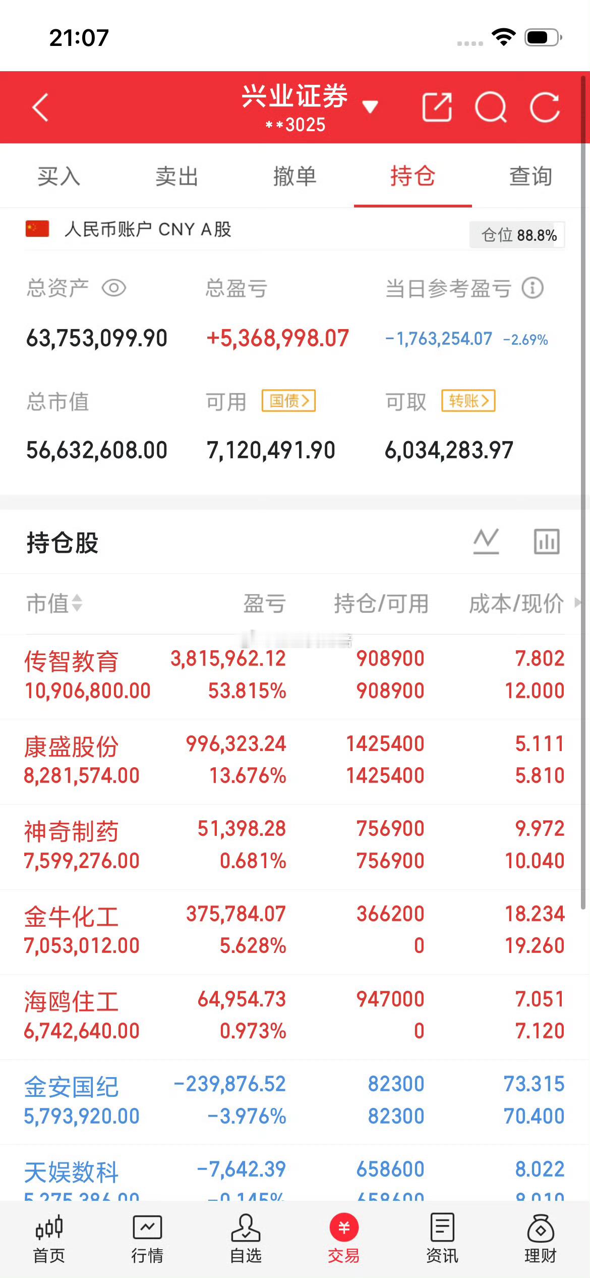 演员刘兆铭去世今天可能会涨停的股票？1，长城军工2，内蒙一机3，恒宝股份4，海鸥
