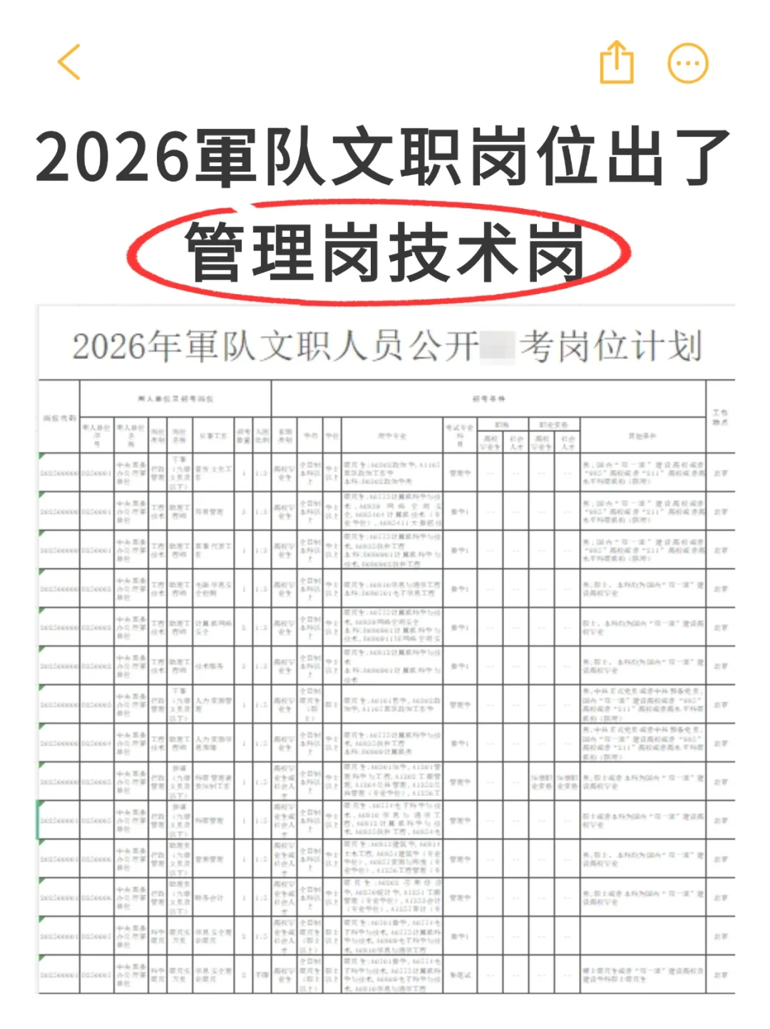 2026文职岗位已出！12.14笔试！