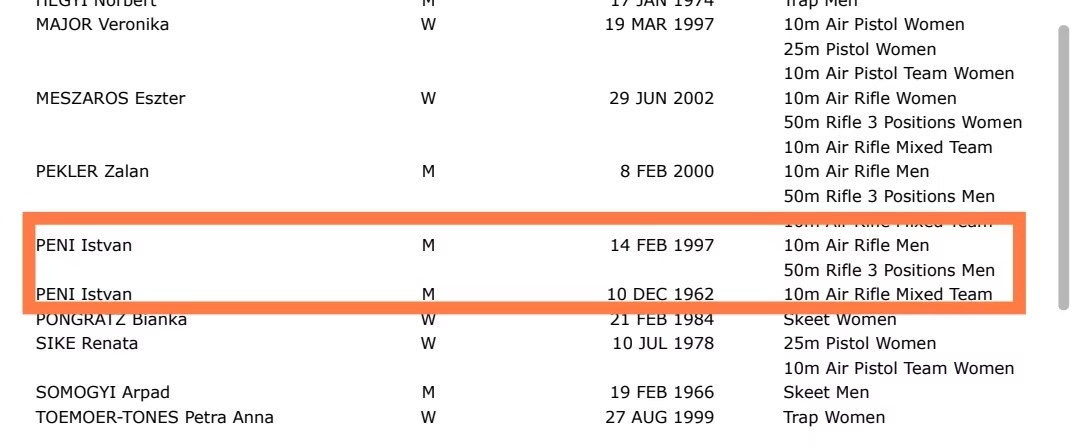 PENI之前的名字和他的父亲完全相同，都是Istvan PENI，这个父子之间的