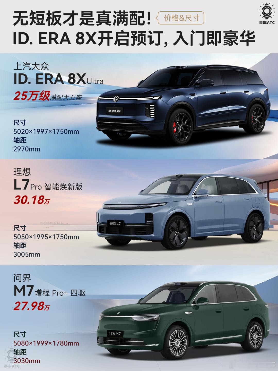 这两年25-30万的增程SUV，新势力拼辅助驾驶、拼冰箱彩电大沙发，底盘功力却差