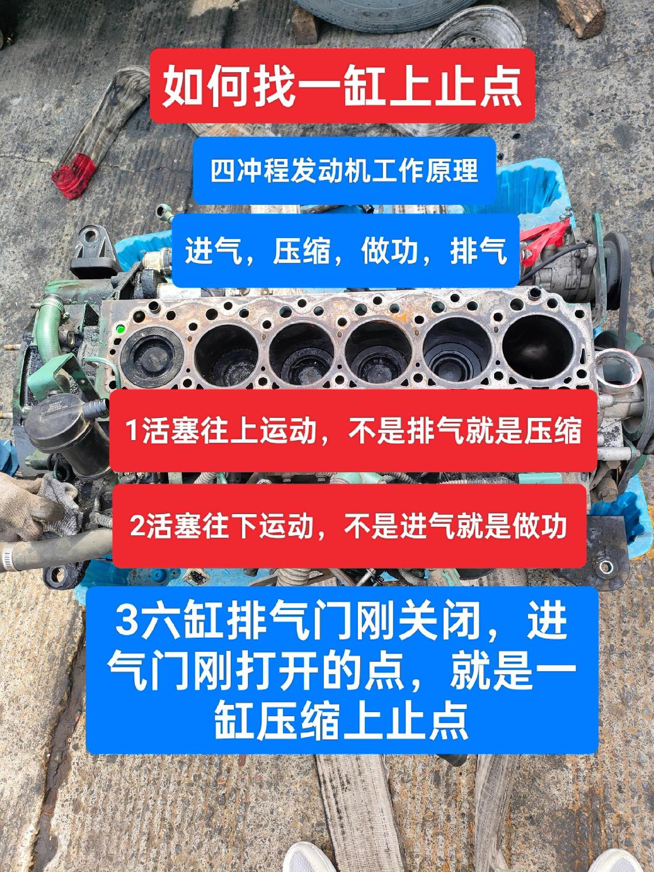 如何通过看进排气门，找一缸压缩行程上止点，保存就对了！