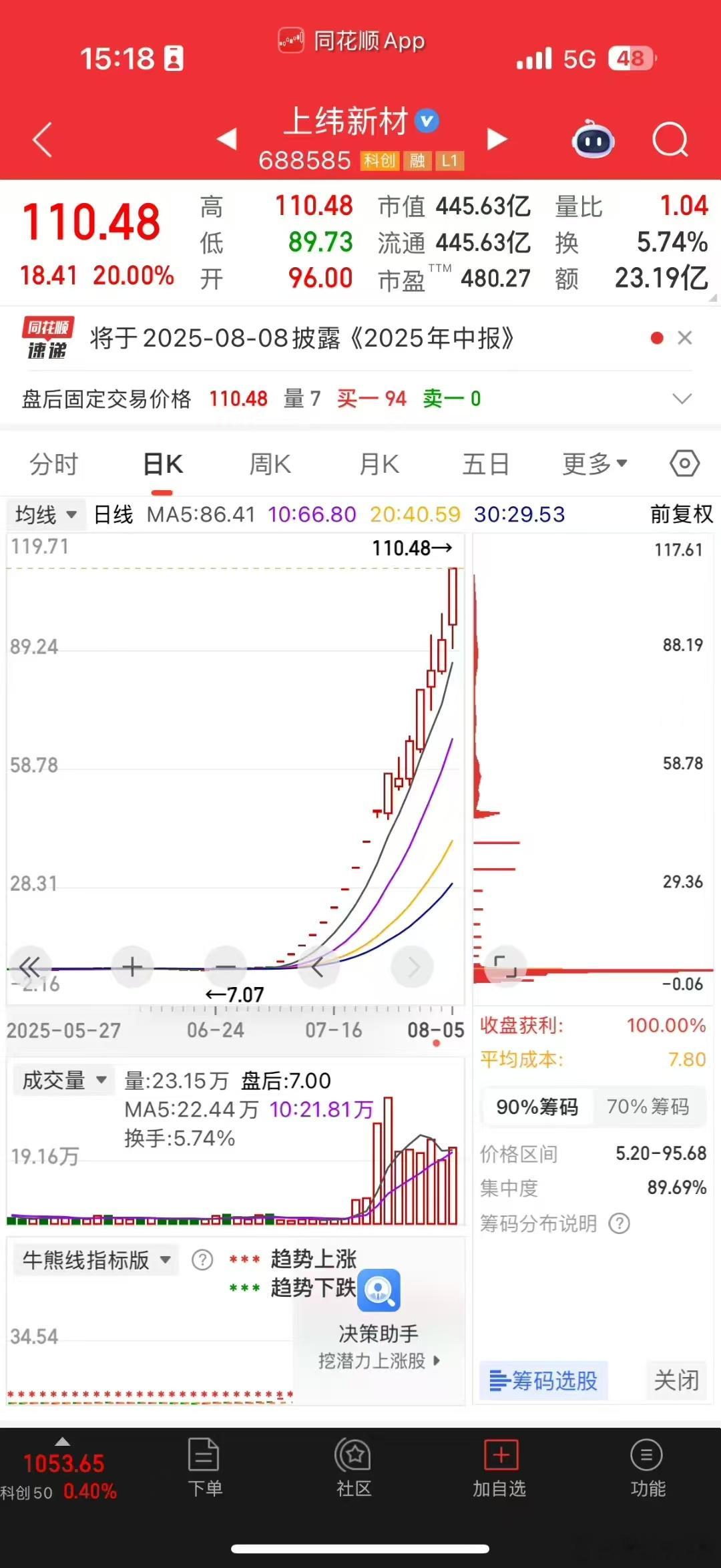 如果都这么干，谁还会老老实实创业搞科研呢？？？ ​​​