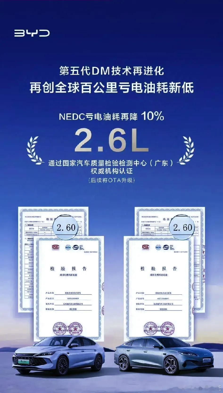 哎，新能源汽车 ​​​