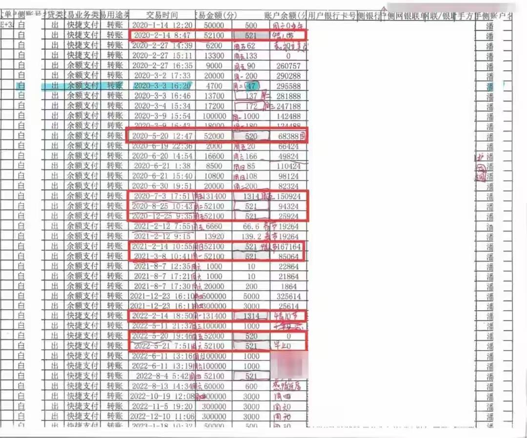 安徽亳州，公职人员白某某和妻子1995年结婚，分开后2008年选择复婚，本以为日