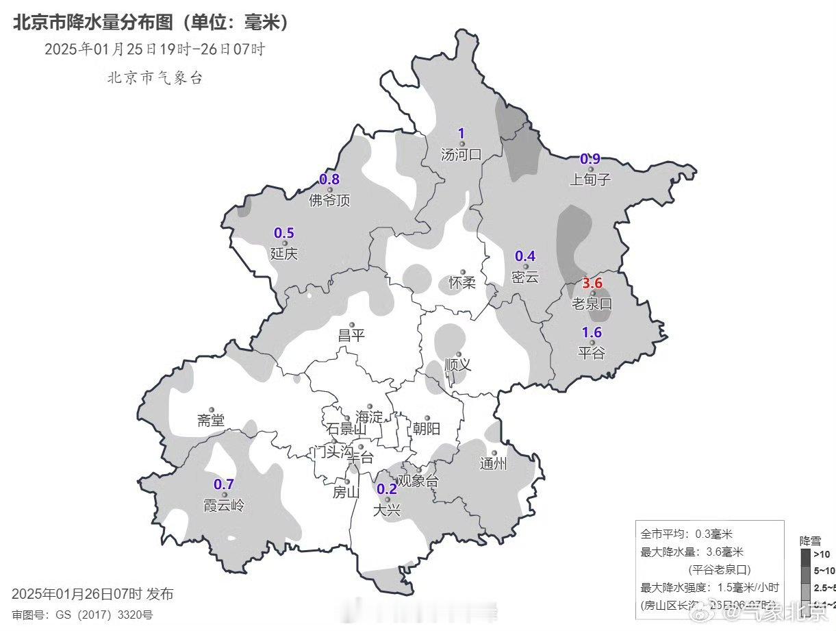 天气实况  截至26日07时，全市平均降雪量0.3毫米，城区平均0.0毫米；最大