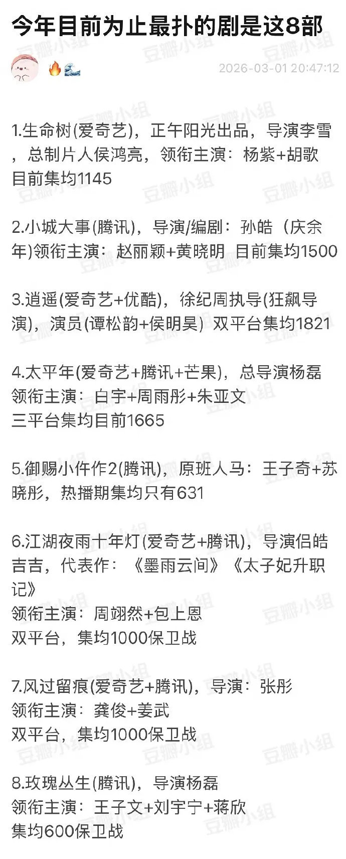 网友总结2026年开年的8大扑剧，才两个月就已经有八大扑剧了吗？这些剧你们都看过