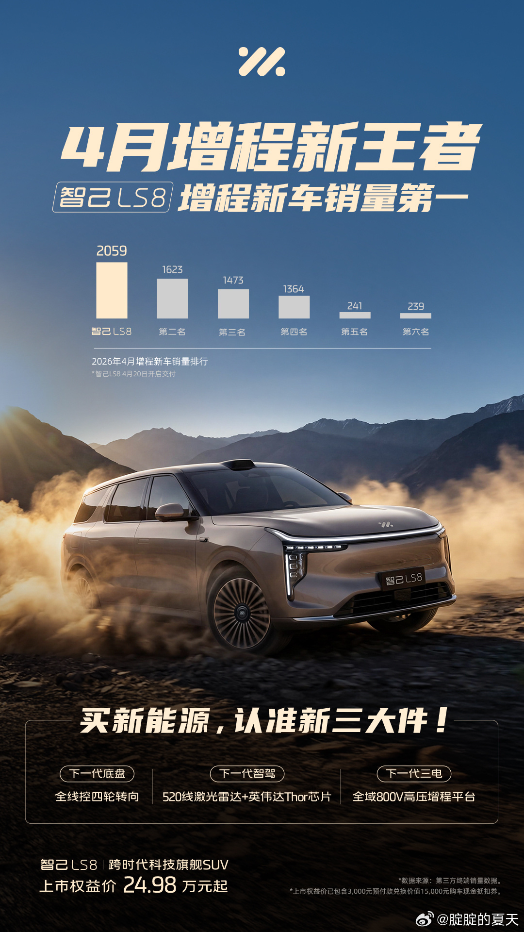 智己LS8牛逼的不仅仅是24.98万的起售价通吃了绝大部分8系和9系SUV的用户