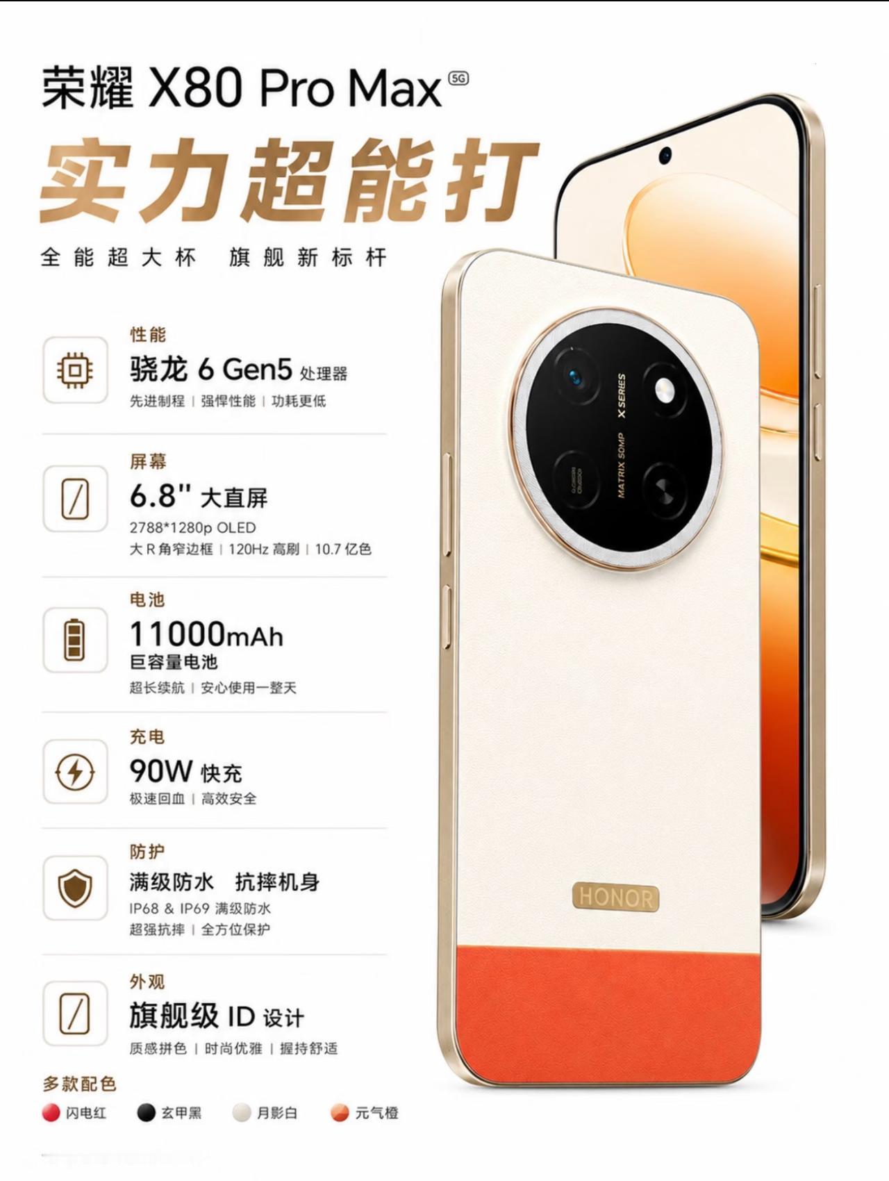 一到夏天，手机就面临三大考验：暴晒、手汗、还有随时可能掉水的风险。这时候才发现，