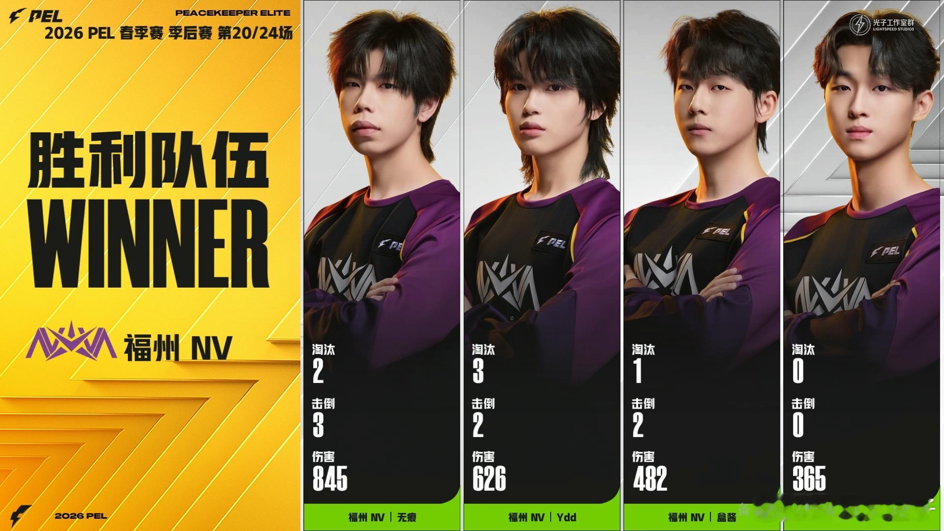 NV季后赛海岛吃鸡NVYdd联赛1000淘汰 NV满编吃鸡，Ydd联赛淘汰突破1