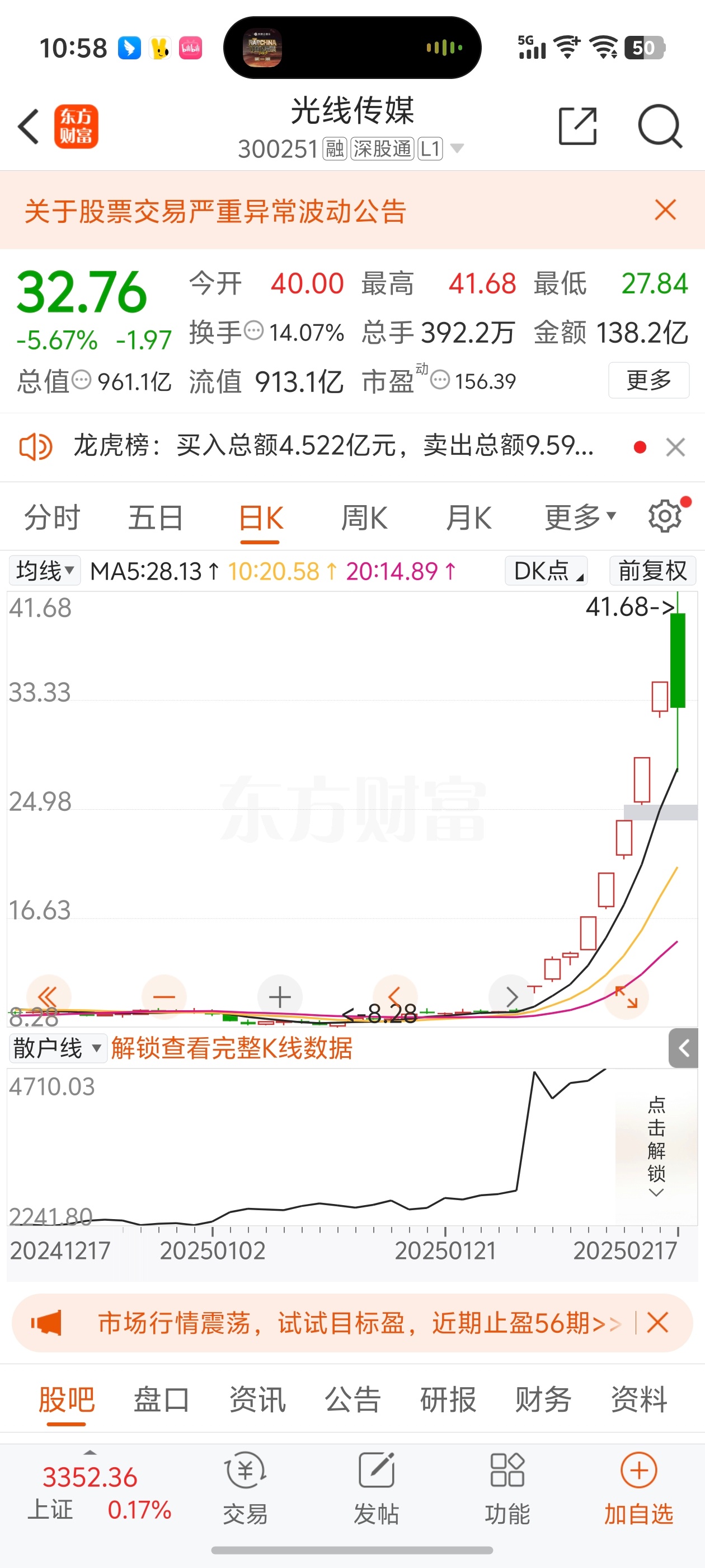 光线传媒 上几天的光线传媒走势是真的香，但是这个后面的接盘人得有多痛苦[允悲] 