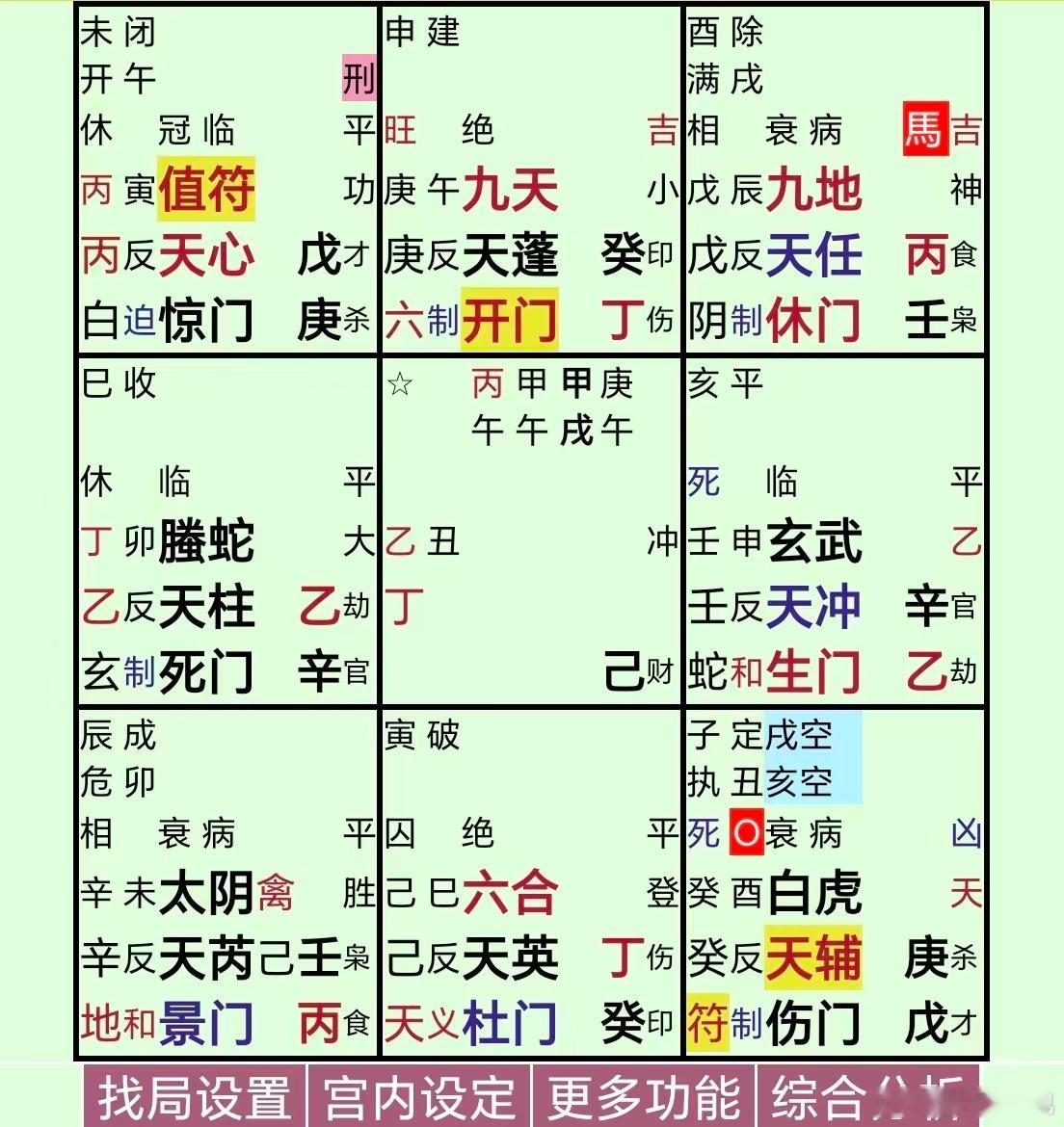 47岁吴建豪再婚47岁吴建豪再婚 从瓜上看，五不遇时，星伏吟，不太好哦六合在坎宫