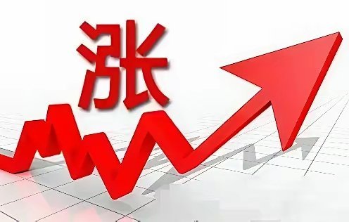 8月7日早评｜大盘高开高走，反弹格局延续，今日继续看向上免责声明：仅为盘面观点分
