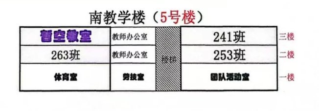 到底是谁在期待开学啊？[捂嘴哭][捂嘴哭]学校你偷偷给重点班安空调你就完了[微笑