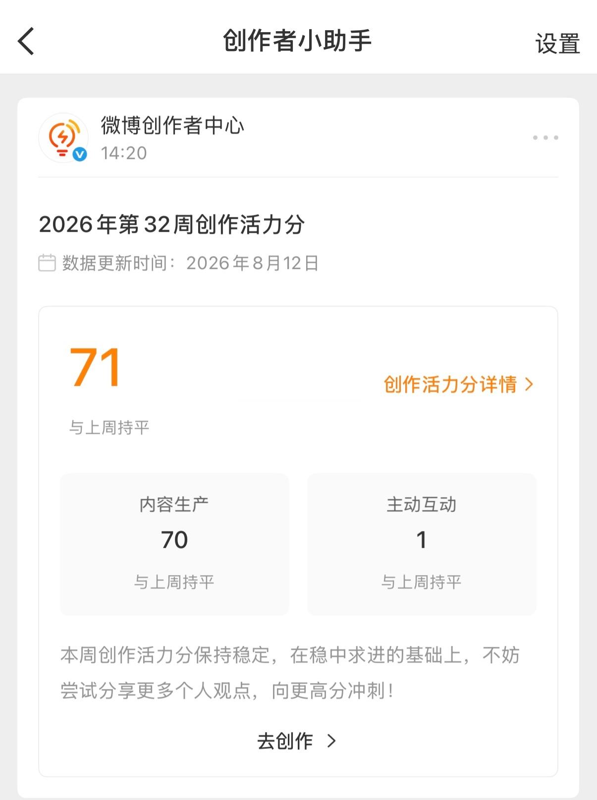 果然，活力创作分还是71分