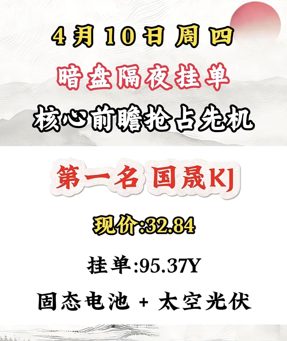 4月10日周五暗盘隔夜挂单排行榜揭晓

4月10日暗盘隔夜挂单可太有门道了，简直