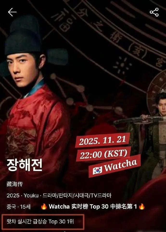 肖战的藏海传在韩国也好火啊！藏海传在三大IPTV平台（SK Btv、KT Gen