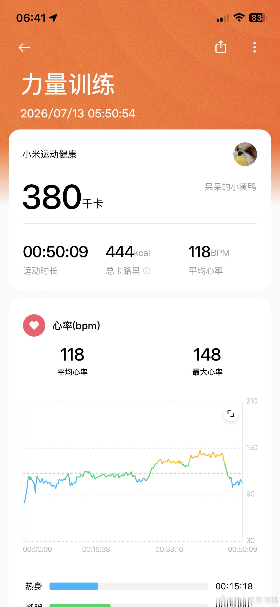 新周大家早安啦暴汗模式已开启 燃烧我的卡路里💦 