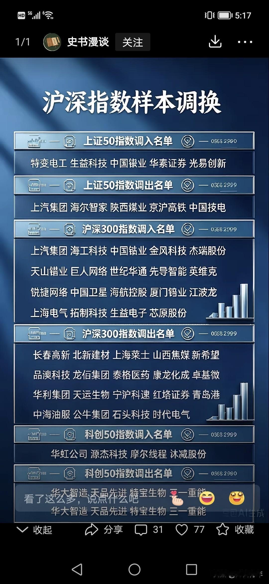 你说股市指数之所以能常年4000点是和调整指数成分有关系不？！
就是高位板块支持